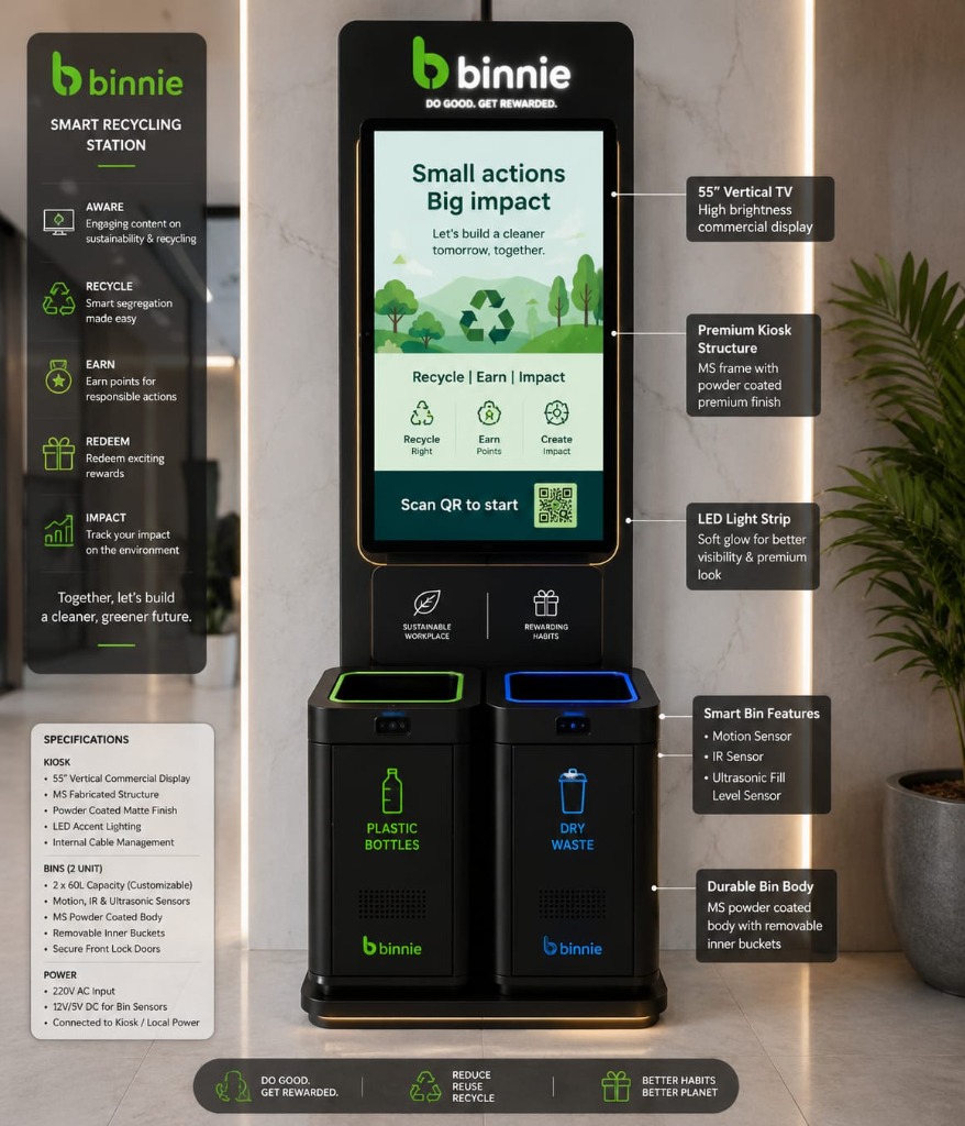 Binnie Smart Recycling Station
